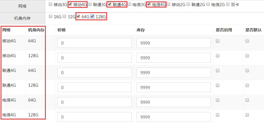SKU商品信息生成