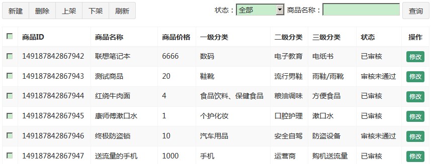 显示商品列表