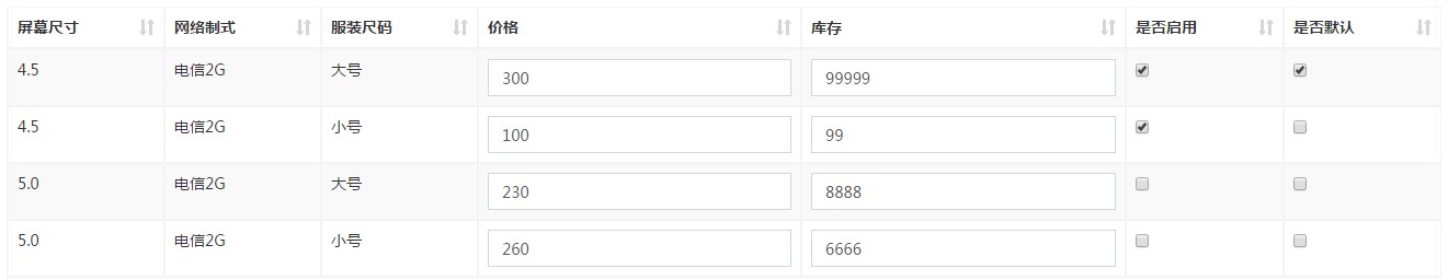 SKU数据生成