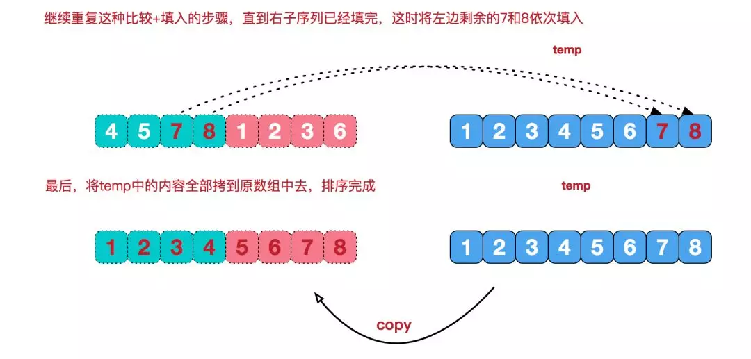 归并排序3