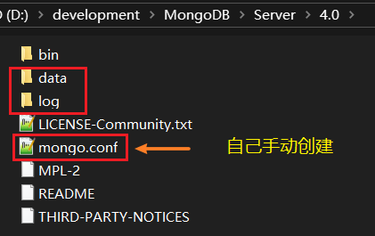MongoDB目录结构