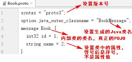 proto文件内容说明