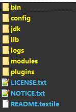 elasticsearch目录结构