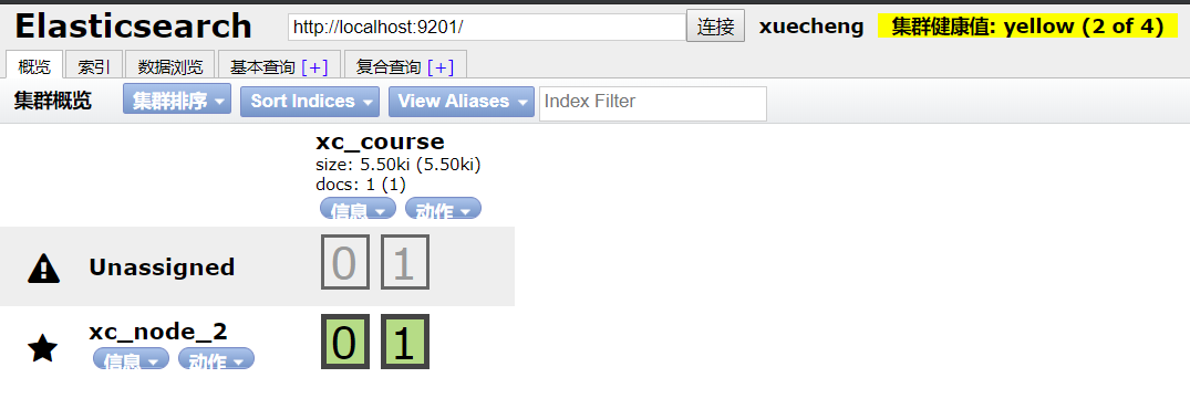 ES集群测试